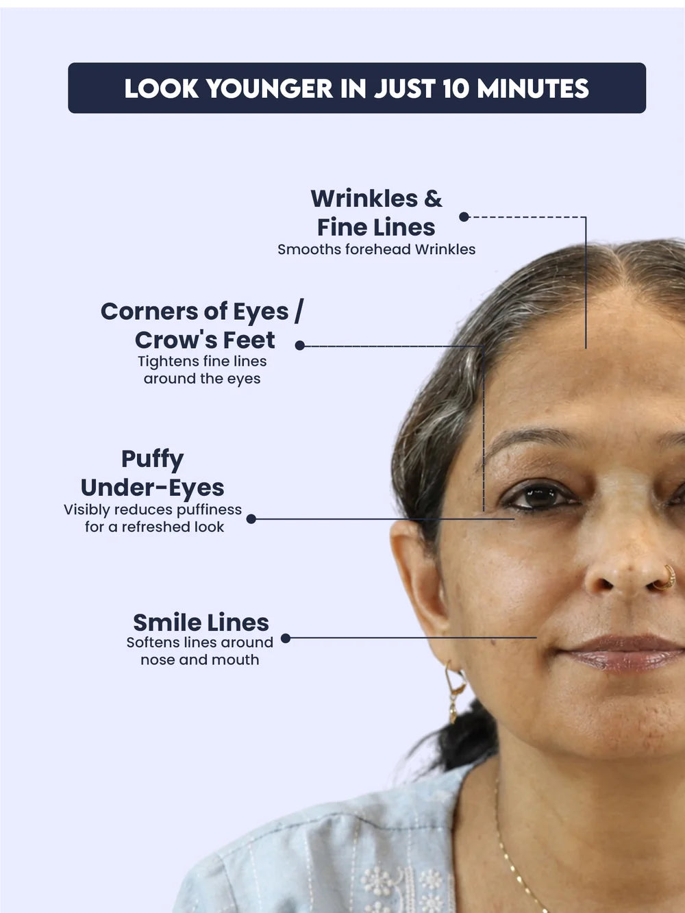 Instant Wrinkle Eraser Face Tightener