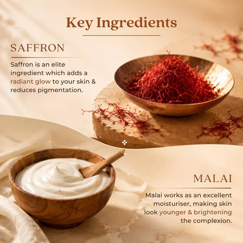 Ultra Hydrating Body Milk with Saffron and Malai