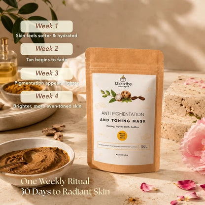 Anti-pigmentation & Toning Mask - Nutmeg & Arjuna Bark for Face and Body Pigmentation