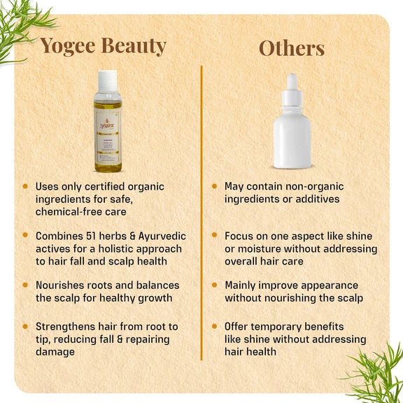 Yogez La Mu Shu Hair Fall Control Hair Oil - 110 ml