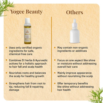 Yogez La Mu Shu Hair Fall Control Hair Oil - 110 ml