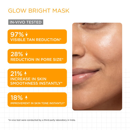 Glow Regime