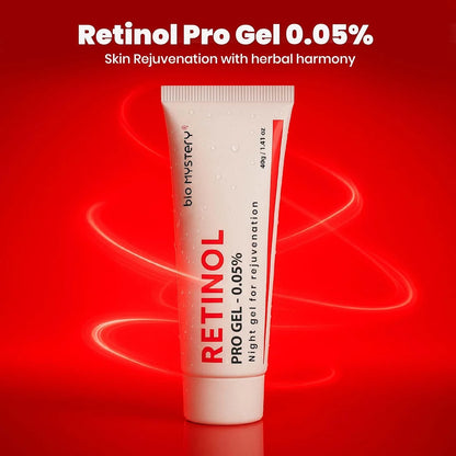 Retinol Pro Gel 0.05%