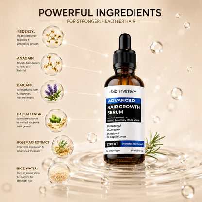 Advanced Hair Growth Serum & Derma Roller