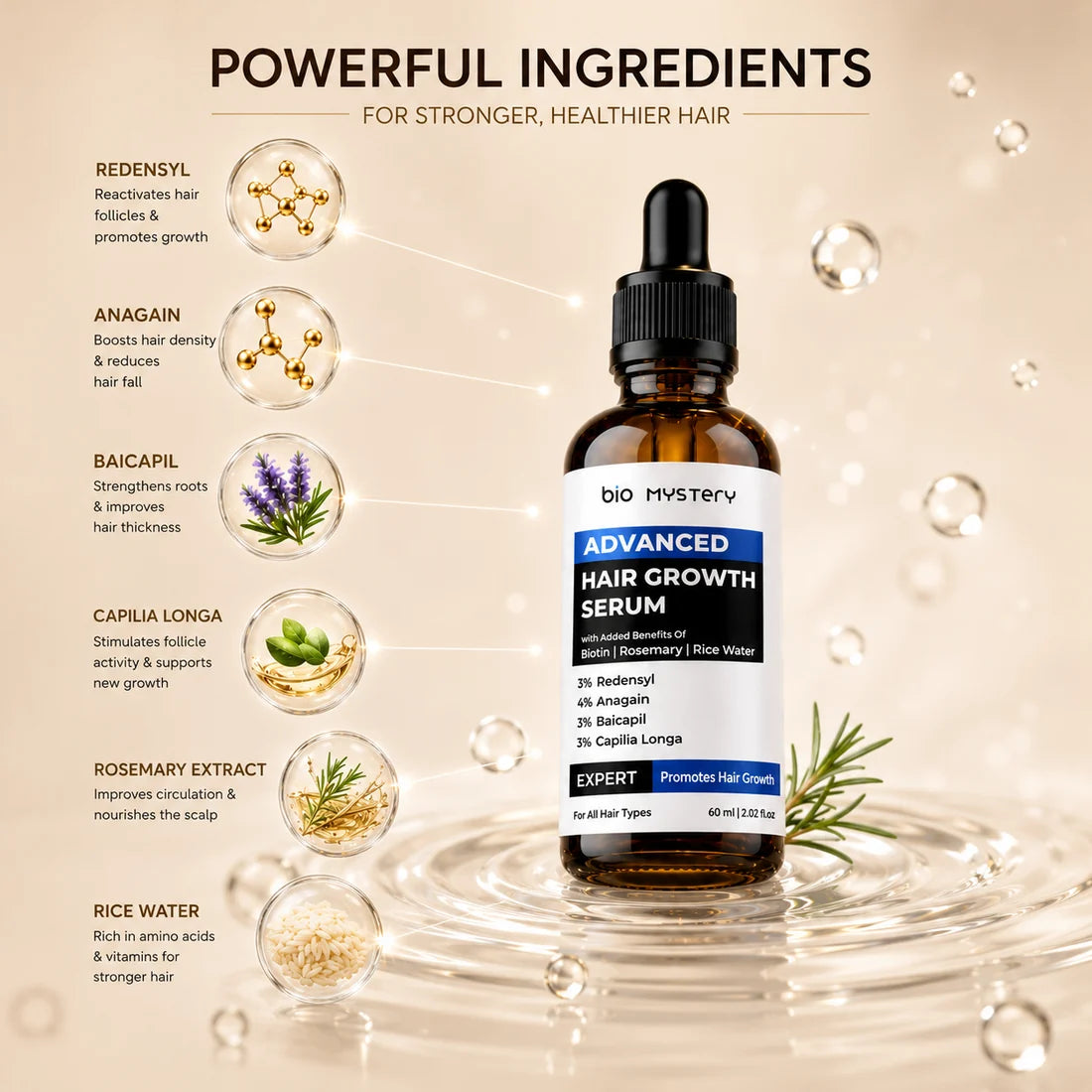 Advanced Hair Growth Serum