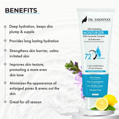 Dr.Sakhiya Ultra Hydrating Face Moisturizer Lightweight Daily Hydration for All Skin Types - 50 gm