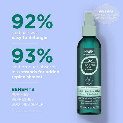 HASK Tea Tree Oil & Rosemary 5-In-1 Leave In Spray - 175 ml