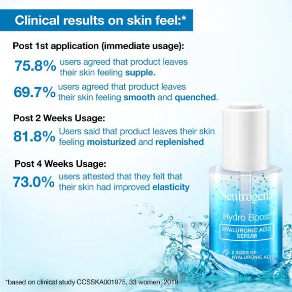 Neutrogena Deep Clean and Hyaluronic Acid Serum Combo - combo