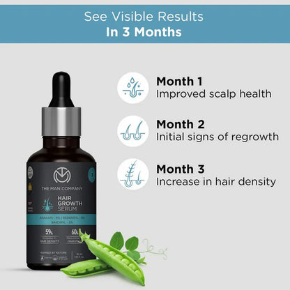 The Man Company Hair Growth Serum For Man - 30 ml
