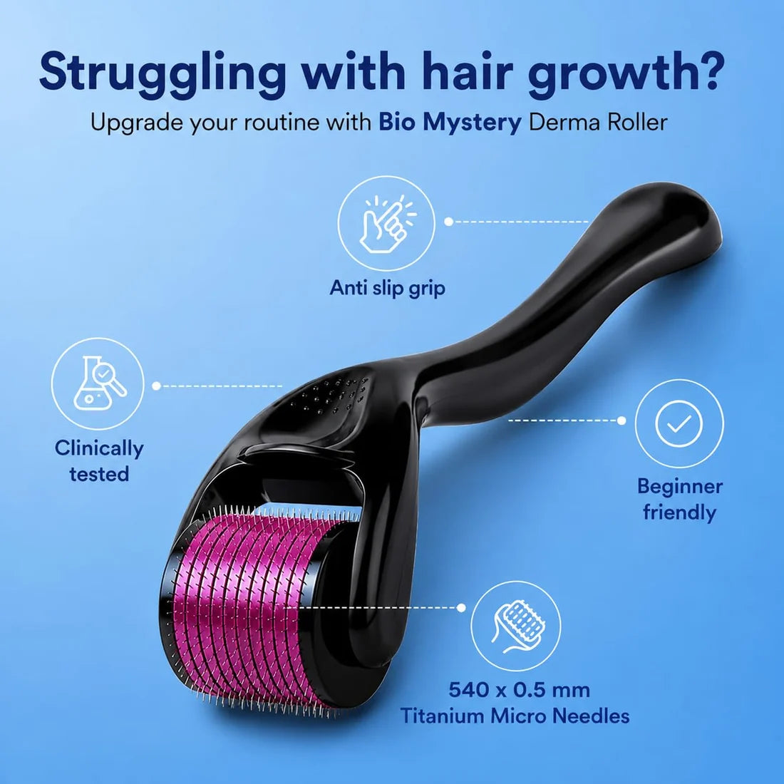 Derma Roller