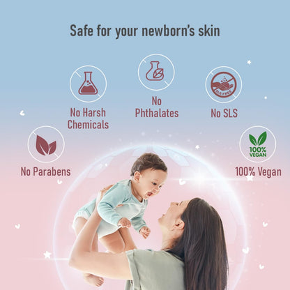 SebaMed Baby Shampoo|pH 5.5| Soap Free| No Tears | 150 ml