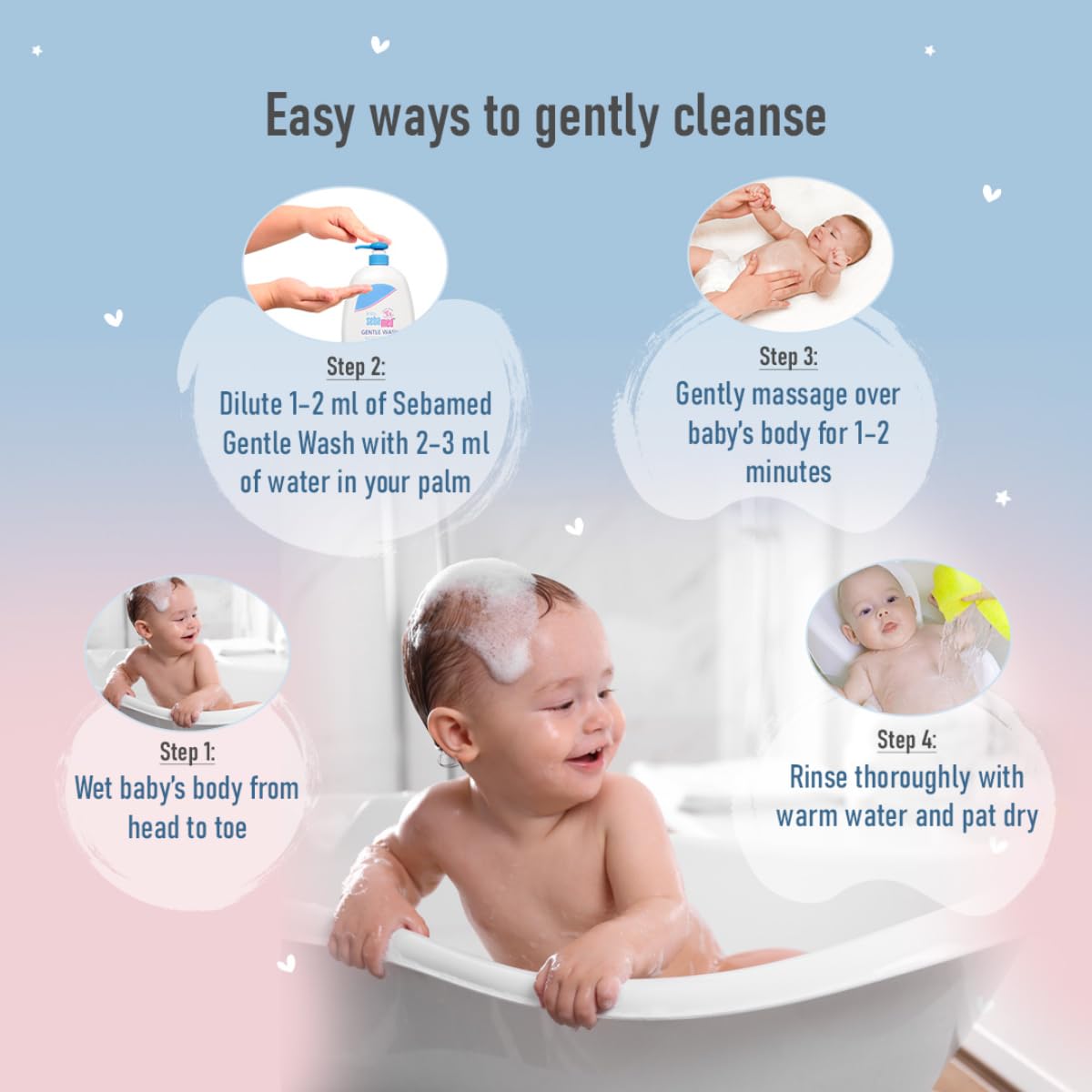 Sebamed Baby Gentle Wash|pH 5.5|Baby Body Wash|Soap Free|Tear Free