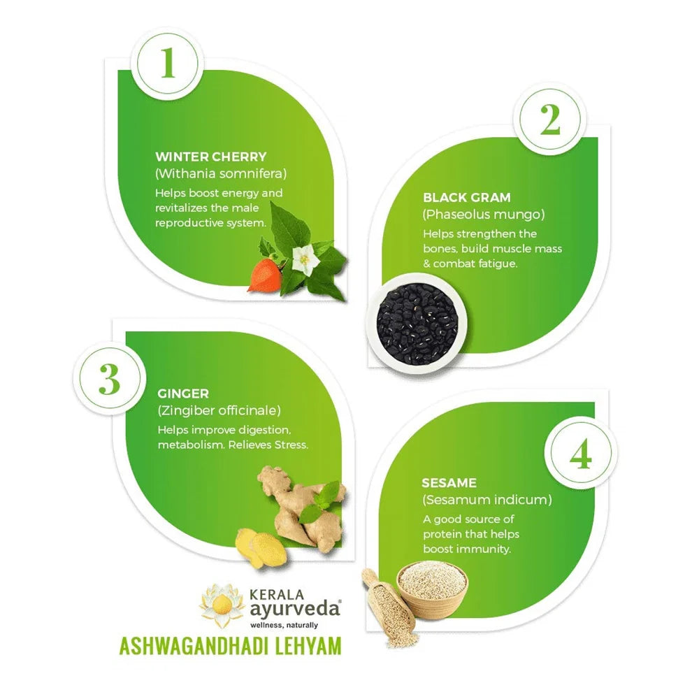 Kerala Ayurveda Aswagandhadi Lehyam