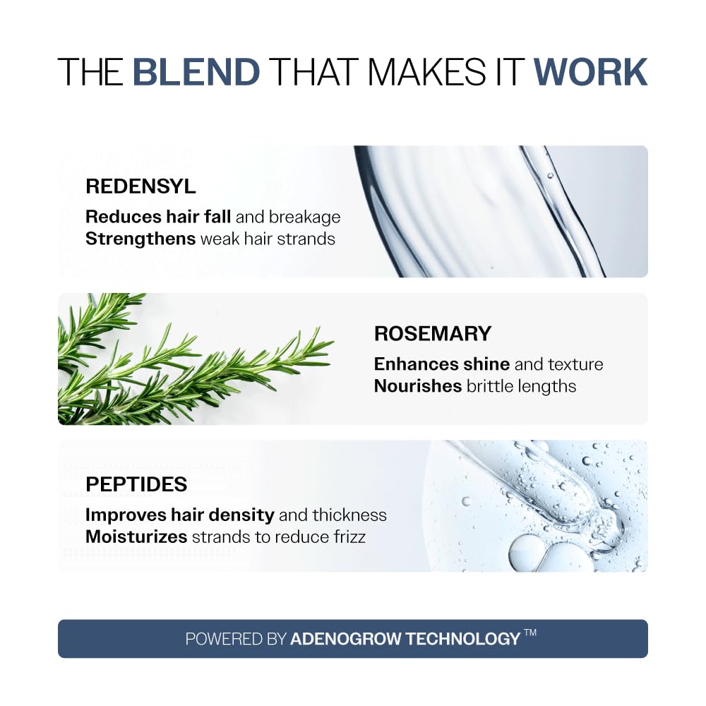 Bare Anatomy Anti-Hair Fall Conditioner
