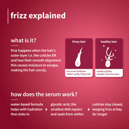 Plum 0.3% Glycolic Acid & Cherry Blossom Frizz Control Hair Serum Creme - 50 gm