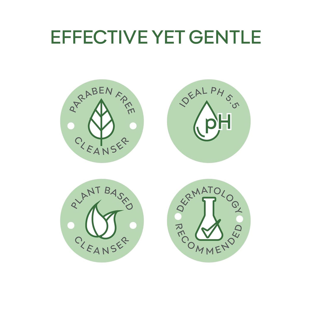 Sebamed Gentle Facial Cleanser| for Oily and Combination Skin