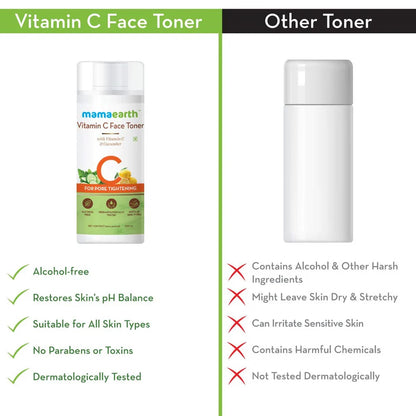 Mamaearth Vitamin C Face Toner And Face Wash