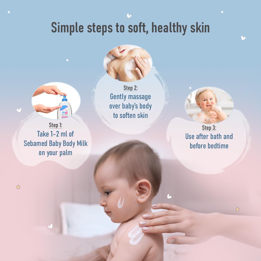 Sebamed Baby Body Milk Lotion|pH 5.5