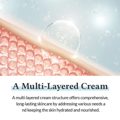 Dr.Althea 147 Barrier Cream: Rich Ceramide & hyaluronic acid infused cream for Damaged Skin Barrier - 50 ml