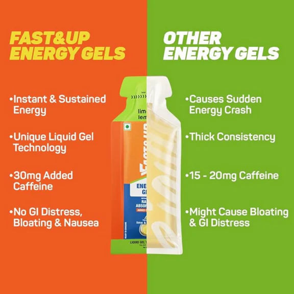 Fast&Up Energy Gel-Lime & Lemon flavour - 30 gm - Pack of 5