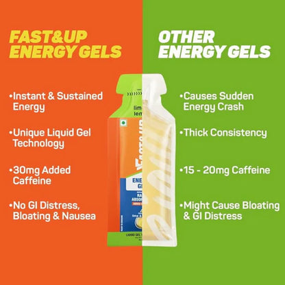 Fast&Up Energy Gel-Lime & Lemon flavour - 30 gm - Pack of 5