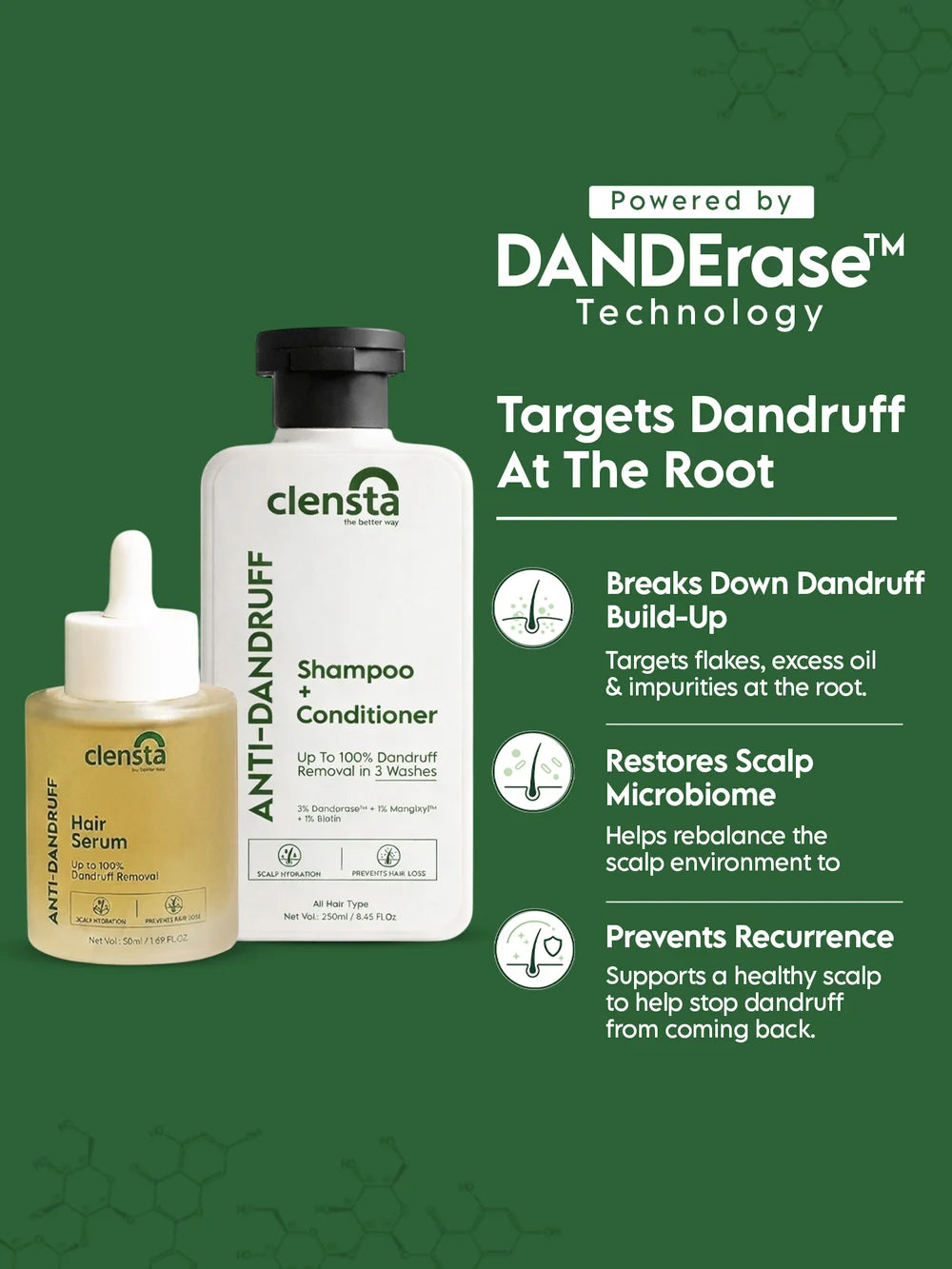 Clensta Anti-Dandruff Power Combo | Shampoo + Conditioner & Hair Serum