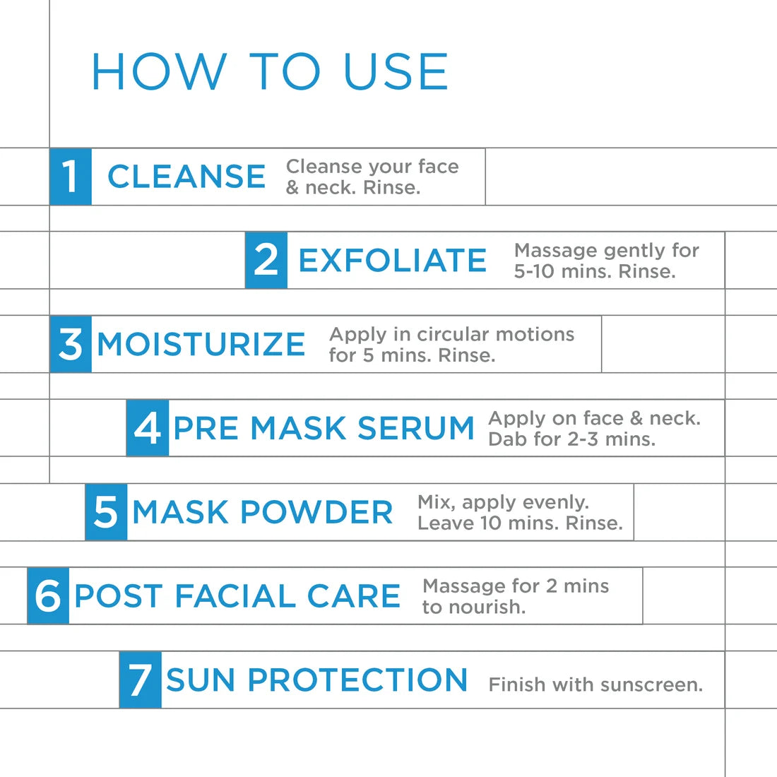 Hydrate Active Facial Kit