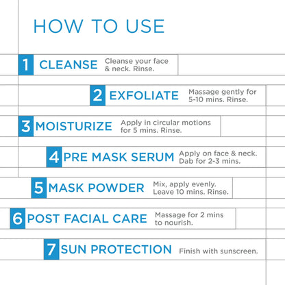Hydrate Active Facial Kit