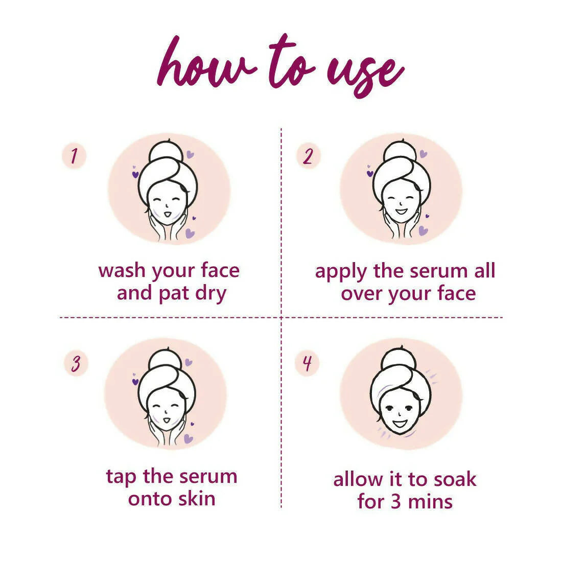 Plum Bright Years Cell Renewal Serum - 30 ml