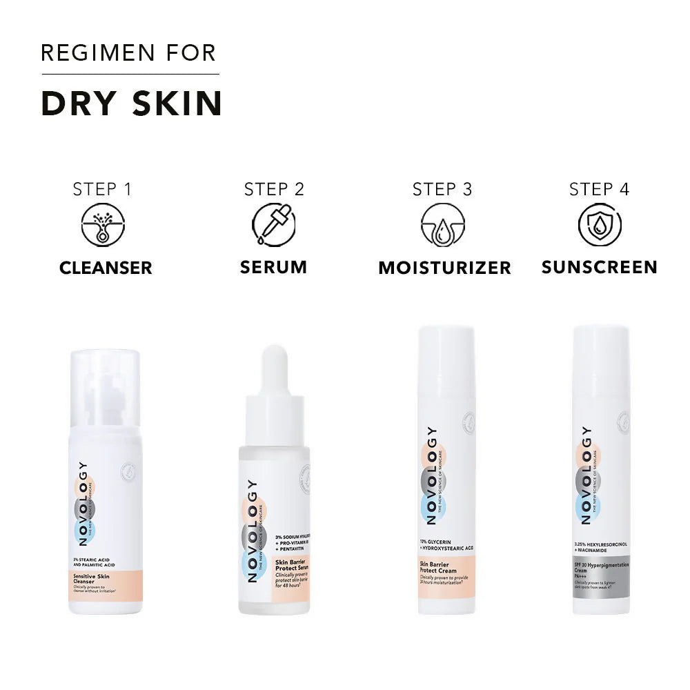 Novology Skin Barrier Moisturiser For Dry Skin - 50 gm
