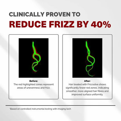 Chosen FrizzsolveFrizz Control Serum – Advanced Anti-Frizz Hair Serum With Astaxanthin - 30 ml