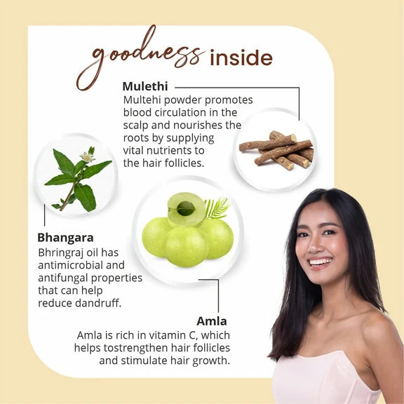 Globus Remedies Anti-Hair Fall Hair Serum, For Frizzy Hair, Smoothens Rough Ends, Adds Instant Shine - 100 ml