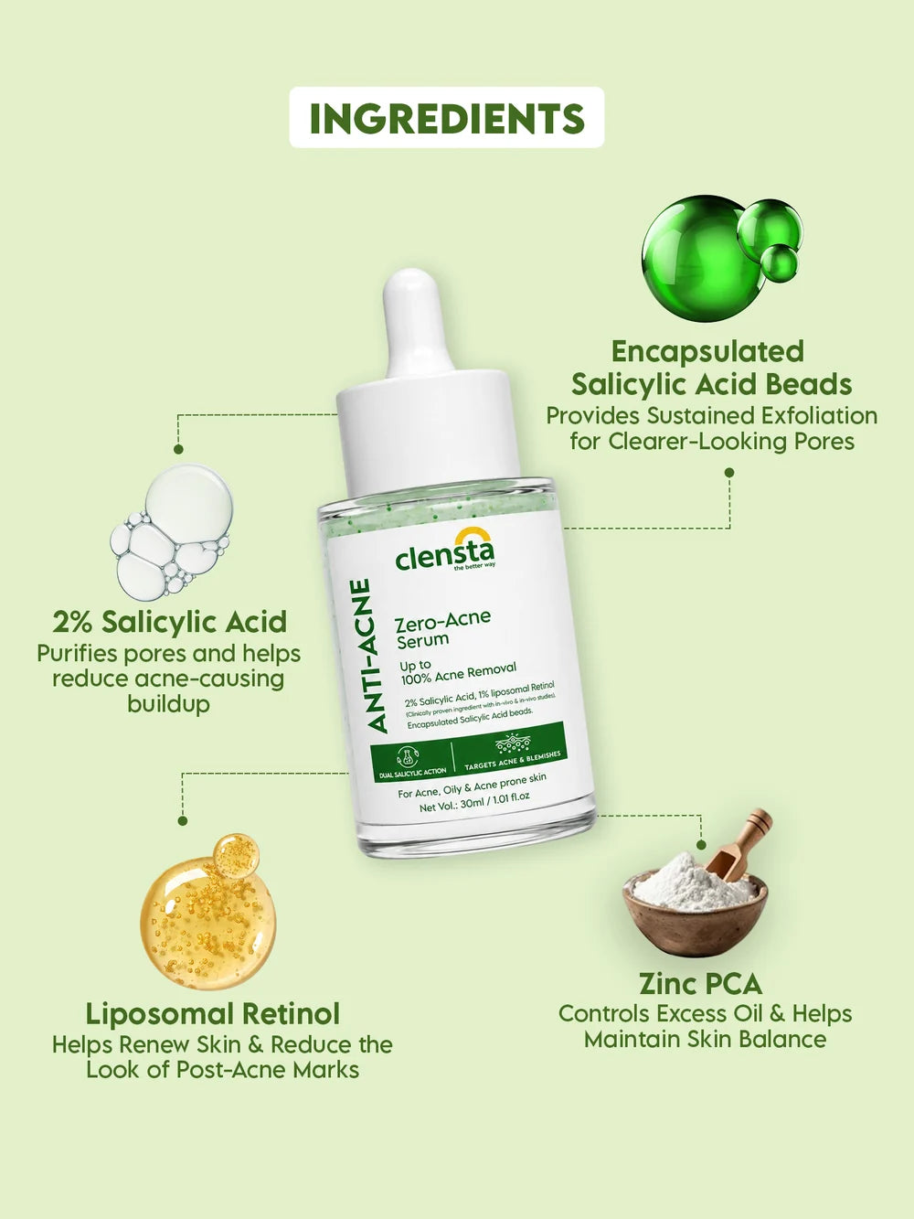 Anti-Acne Zero Acne Serum