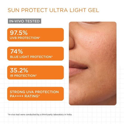 Everyday Brightening Trial Kit