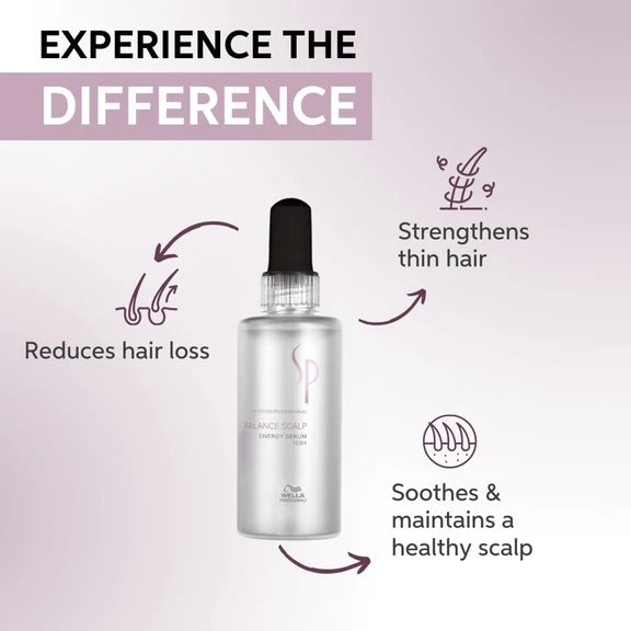 System Professional Balance Scalp Energy Serum for Hair Fall Control & Scalp Care - 100 ml