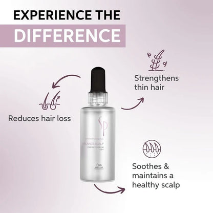 System Professional Balance Scalp Energy Serum for Hair Fall Control & Scalp Care - 100 ml