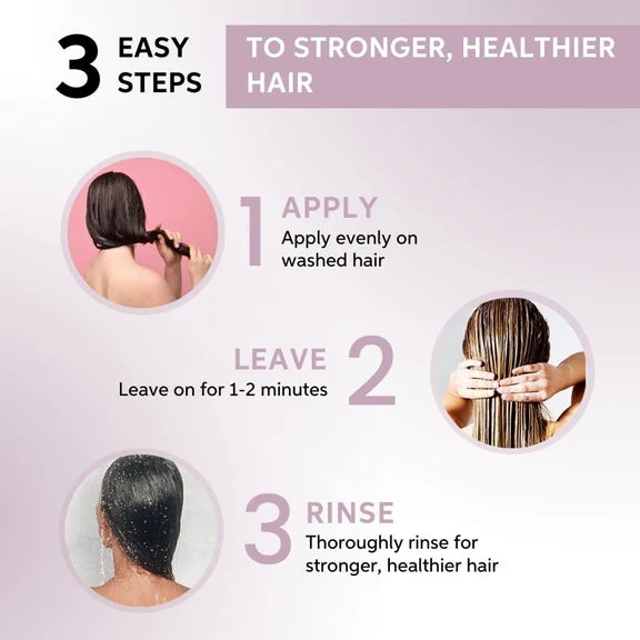 System Professional Balance Scalp Energy Serum for Hair Fall Control & Scalp Care - 100 ml