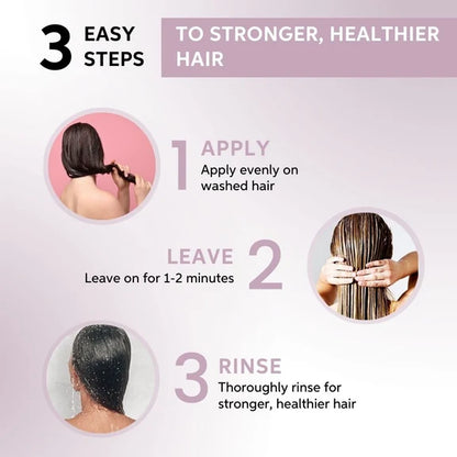 System Professional Balance Scalp Energy Serum for Hair Fall Control & Scalp Care - 100 ml