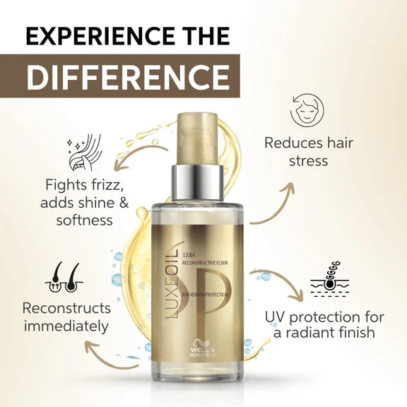 System Professional Luxe Oil Keratin Restore Reconstructive Elixir with Almond Oils for Smooth, Strong Hair - 30 ml