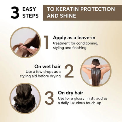 System Professional Luxe Oil Keratin Restore Reconstructive Elixir with Almond Oils for Smooth, Strong Hair - 30 ml