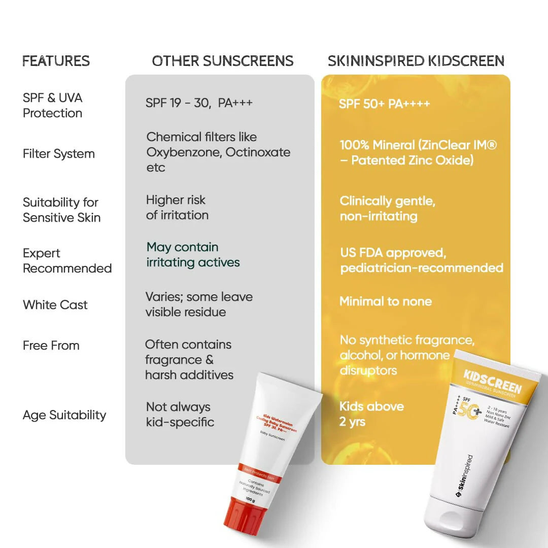 SkinInspired Kidscreen 100% Mineral Sunscreen SPF 50+ PA++++ - 50 gm