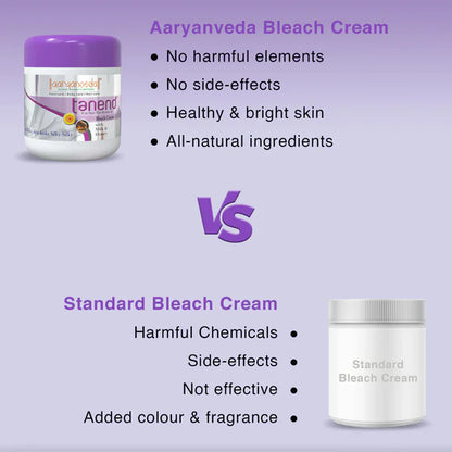 Aryanveda Tanend Bleach Cream - 450 gm