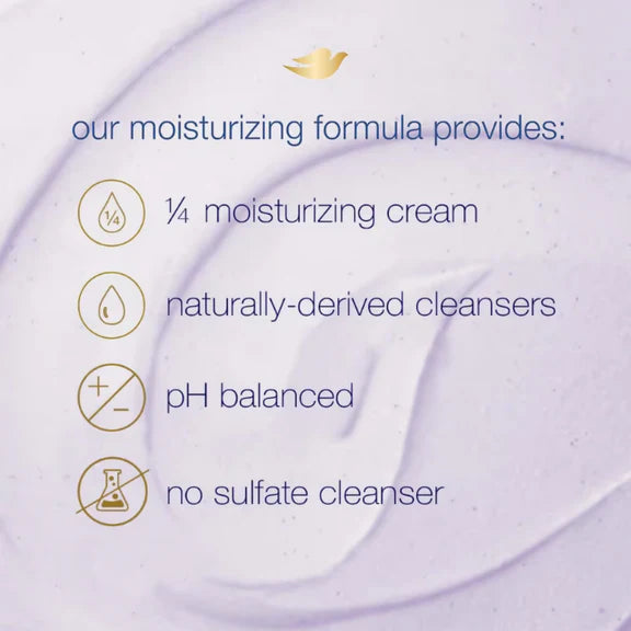 Dove Exfoliating Body Polish Scrub With Crushed Lavender And Coconut Milk - 298 gm