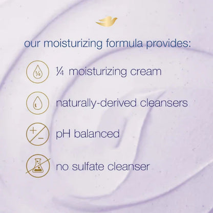 Dove Exfoliating Body Polish Scrub With Crushed Lavender And Coconut Milk - 298 gm
