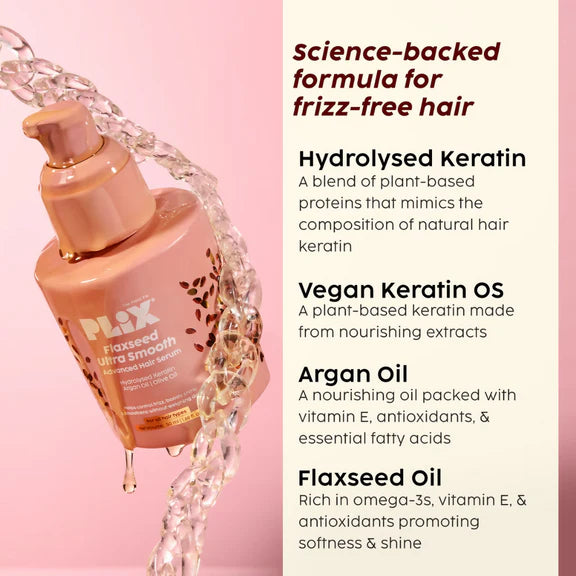 PLIX The Plant Fix Flaxseed Keratin Smoothening Anti-Frizz Serum - 50 ml