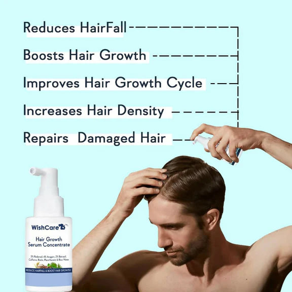 Wishcare Triple Bond Shampoo & Hair Growth Serum Combo - combo