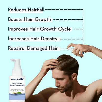 Wishcare Triple Bond Shampoo & Hair Growth Serum Combo - combo