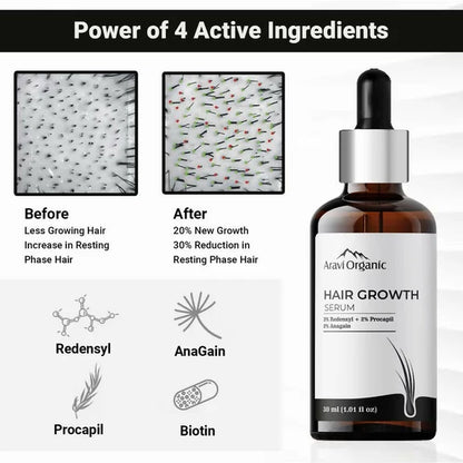 Aravi Organic Advanced Hair Growth Serum - 30 ml