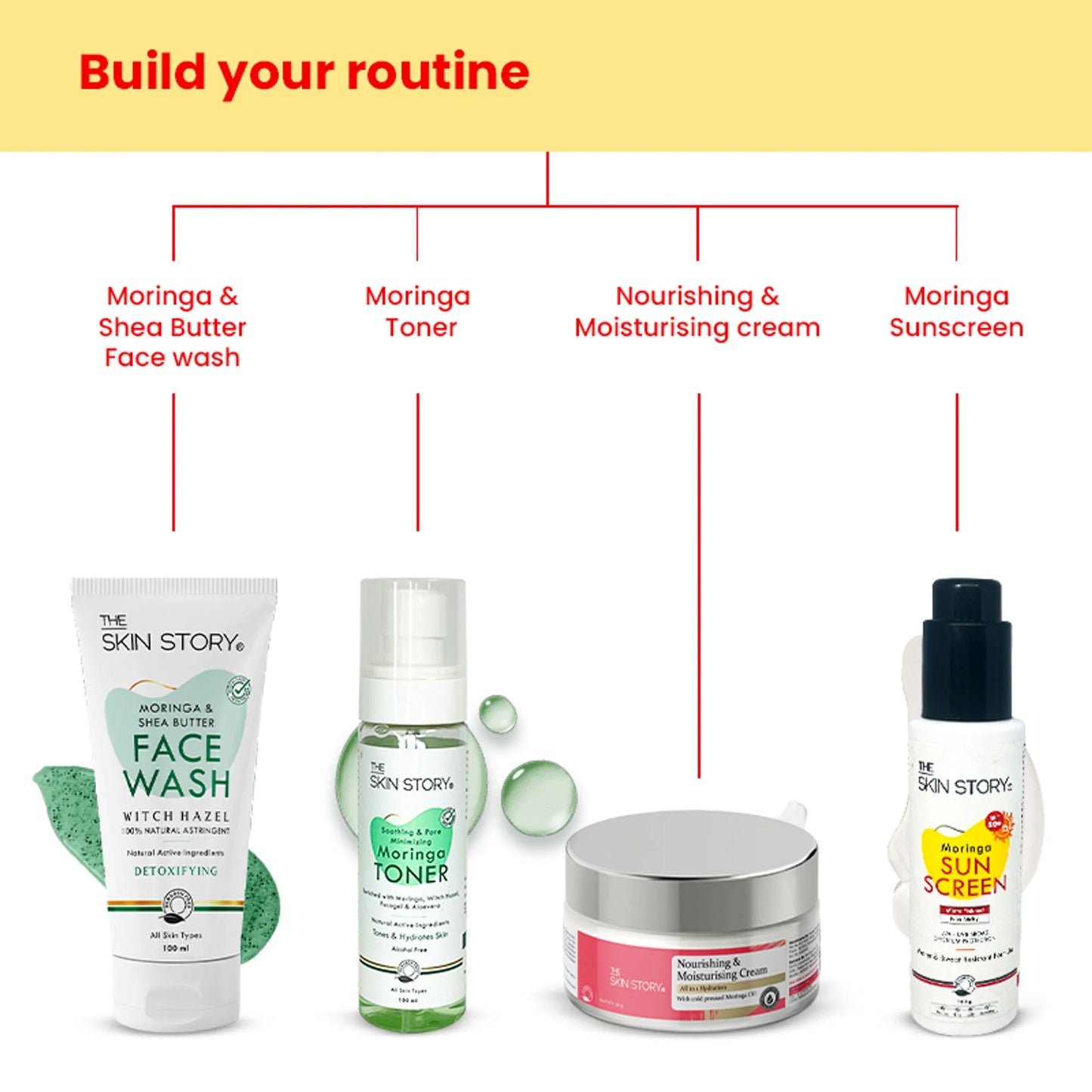 The Skin Story Moringa Face Sunscreen SPF 50+ PA+++ For Detan - 100 gm