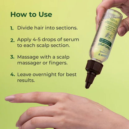 Naturali Anti-Dandruff Scalp Serum with Sage,Tea Tree Oil & Salicylic Acid - 50 ml